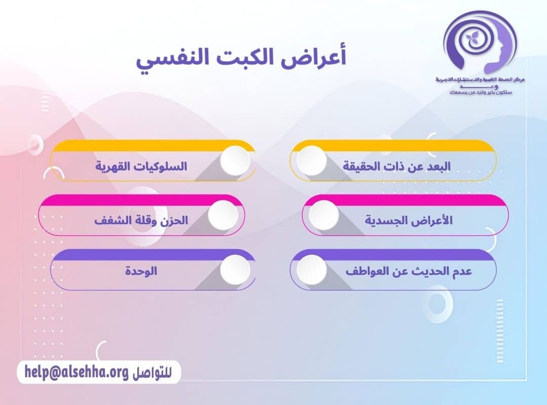 أعراض الكبت النفسي